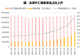 美国6月非农大幅低于预期,加息担忧消退,黄金股ETF国泰(517400)大涨超6%