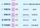 1000亿美元的创纪录出逃!