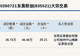 新三板创新层公司东晨联创大宗交易溢价26.21%,成交金额46.46万元