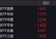 黄金股走强，黄金股ETF涨超2%