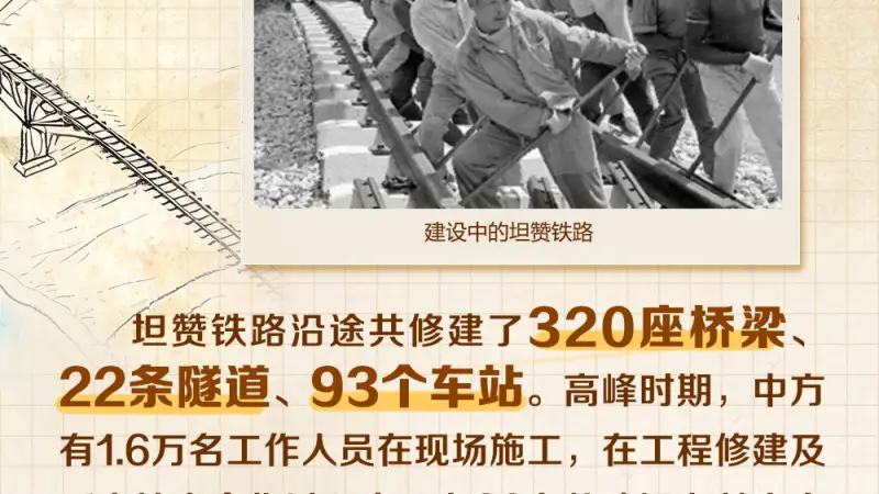 天天学习|一条“不可能建成的铁路”