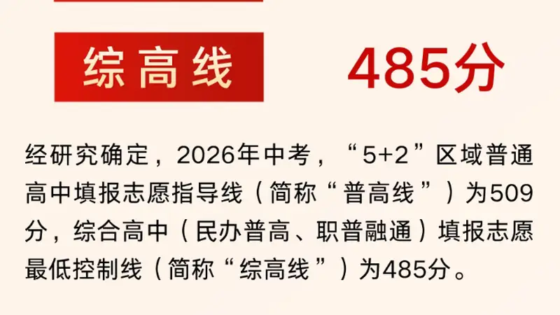 刚刚!2026成都5+2区域中考分数线、一分一段表公布!
