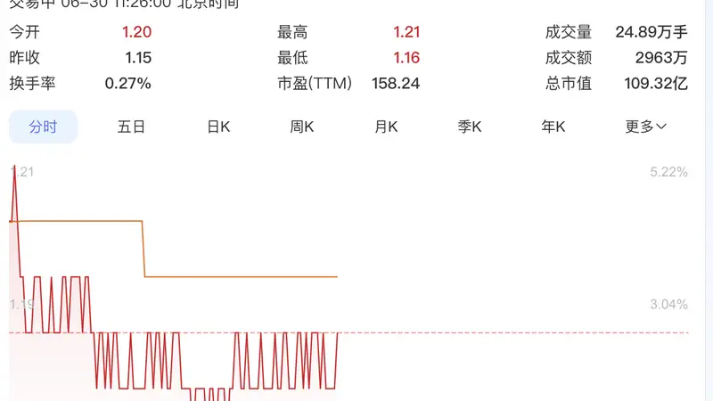 苏宁易购一审胜诉,万达集团被判向其支付17.47亿元