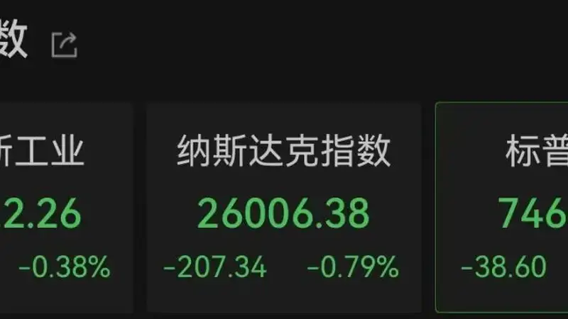 深夜,芯片股暴跌!美联储最新发声,黄金、白银拉升!