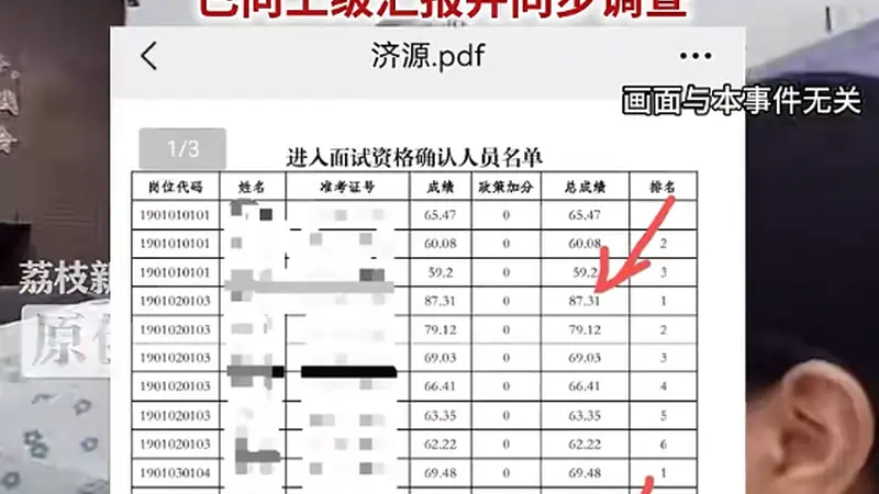 一人岗恰有一人超80分,两人岗恰有两人超80分,四人岗恰有四人超80分!“三支一扶”高分“精准断层”,真就这么巧?