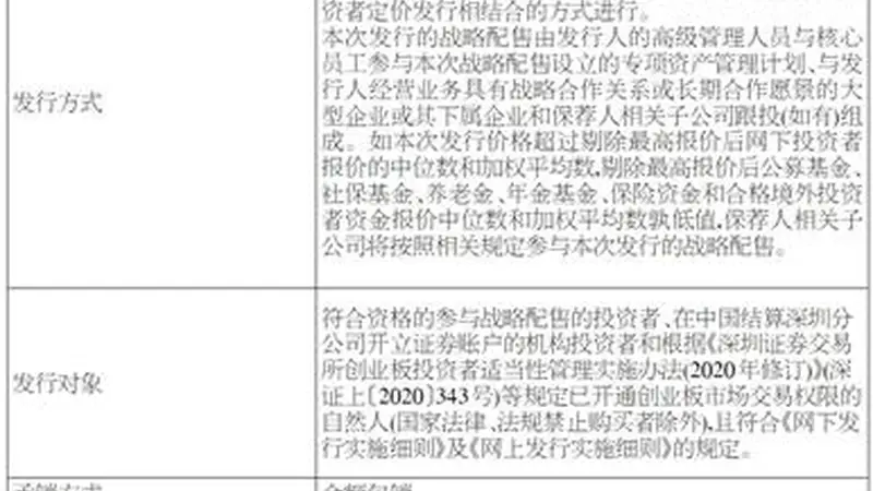 苏州绿控传动科技股份有限公司首次公开发行股票并在创业板上市提示公告