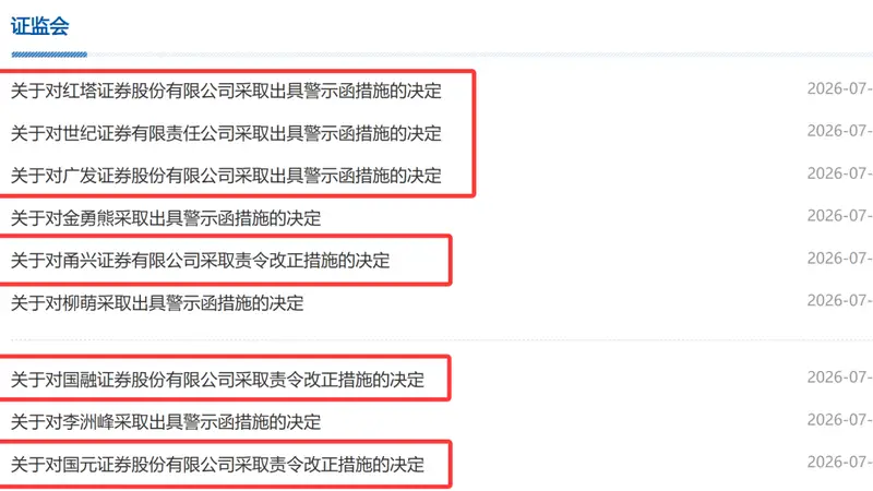 证监会出手,多家券商被采取监管措施,更有两券商被立案