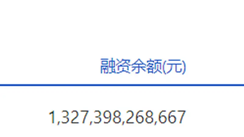 两市融资余额增加46.58亿元