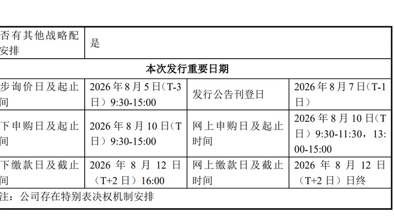 宇树科技将开启初步询价