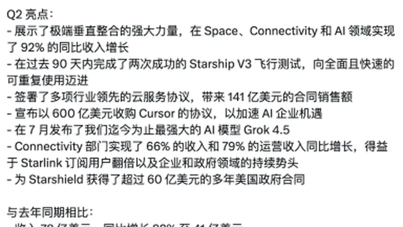 还没把英伟达送上天，SpaceX股价先跌入地了