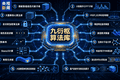 破解代码迁移难题！国产“异算方舟”全栈计算平台正式发布