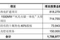 京能电力抛定增预案：拟募资50亿元加码主业与综合能源转型，控股股东拟认购10亿至25亿元