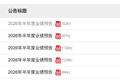 周六，多家创业板公司突发预增公告