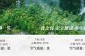 奔赴小城，邂逅夏日山居的清爽！