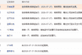 7月31日盘前停复牌汇总