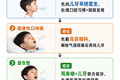 张嘴睡觉=口呼吸？家长最常误判的 2 个动作