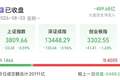 A股缩量调整 超4000只个股上涨