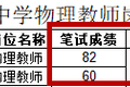 海南一事业编教师岗位招考被指存“高分断档”，学校：考生如有异议，可提交书面申请