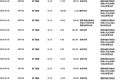 奥飞数据今日大宗交易折价成交1181.5万股，成交额2.52亿元