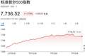 美股收盘：标普500再创历史新高 光通信、存储涨幅居前