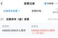 MiniMax关联公司注册资本增至55亿元