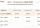 【南篱/黄金】四千保卫再次开始