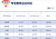 国务院最新发文!教师职称改革,深化