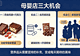 中式养生巧克力爆火背后:母婴营养品的“零食化”革命已经开场