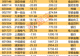 DeepSeek完成首轮融资 多家A股公司间接参股
