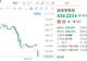 千店退场!耐克“断腕”清退经销商,板块暴跌16%