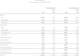 微软，重要变化！股价盘后已大涨！