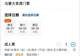 乌蒙大草原因游客量饱和暂停售票,线上票从后天起订,工作人员:景区内有拥堵