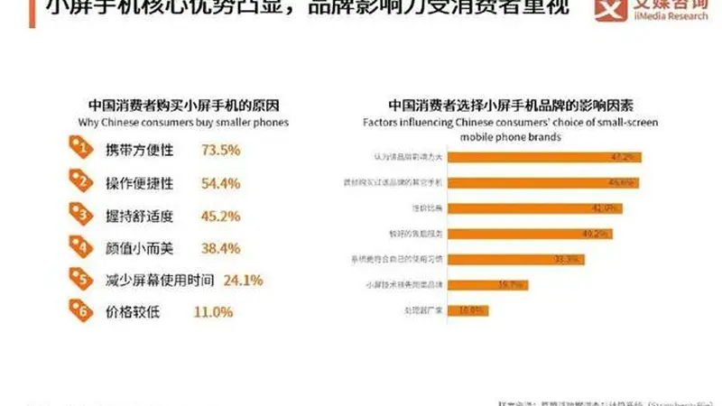 内存翻番涨价的今天,一加如何「以小博大」?