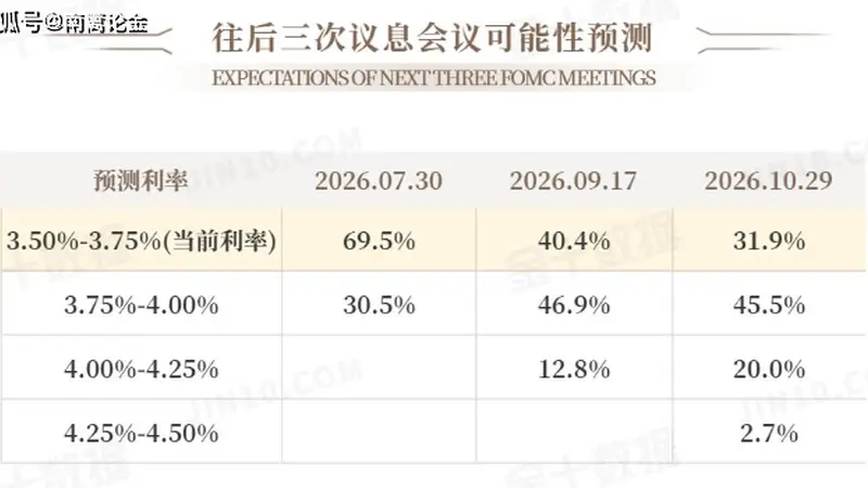 【南篱/黄金】四千保卫再次开始