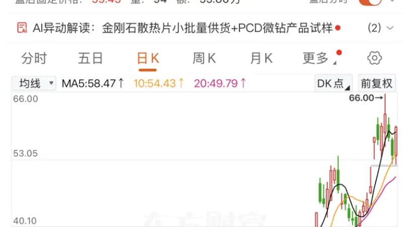 3倍大牛股,加码PCB钻针赛道