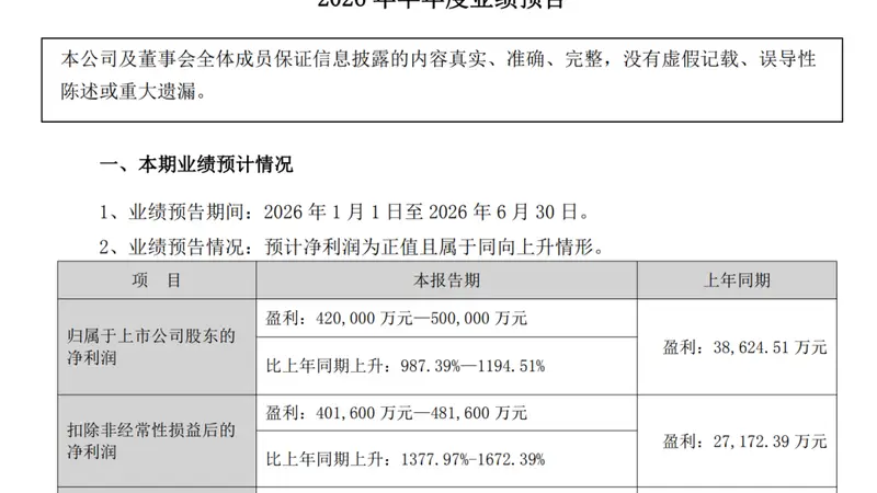 炸裂!一批公司大幅预增