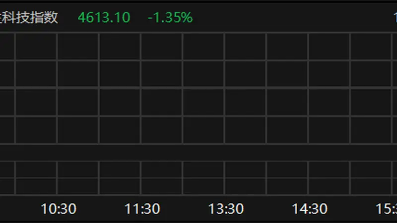 恒生科技指数跌超1%
