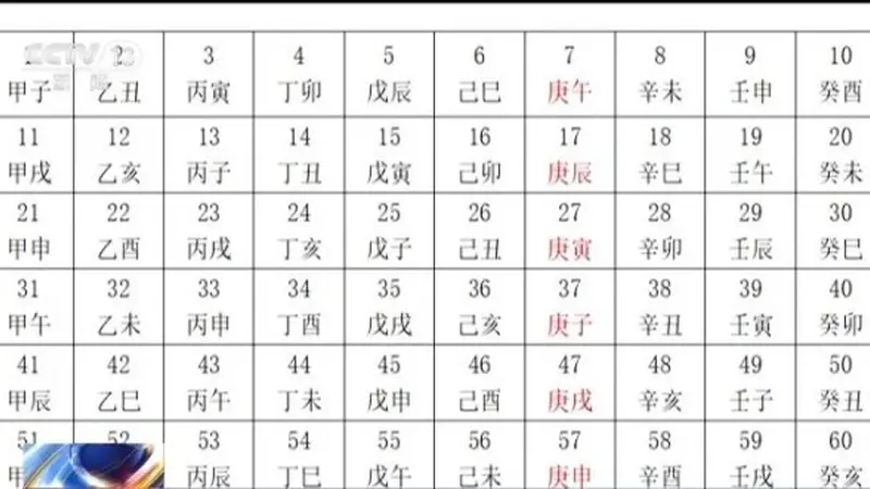 今年“三伏”为何有40天?专家解读背后原理