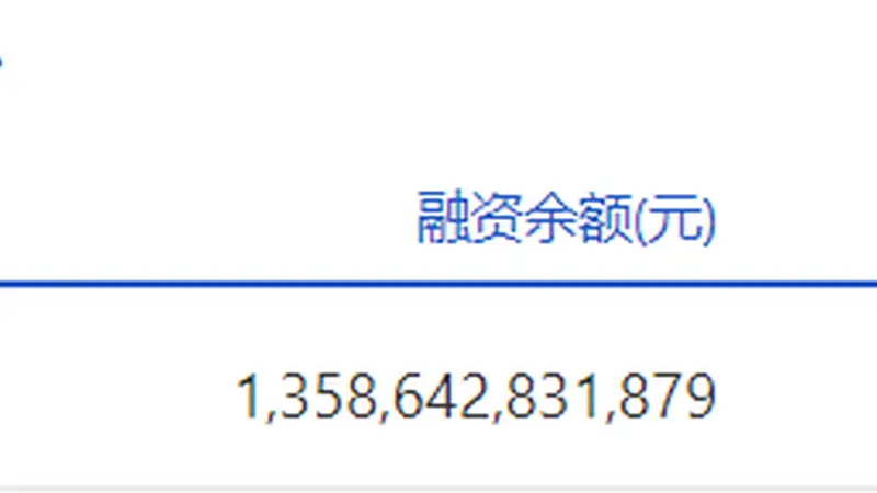 两市融资余额减少98.21亿元