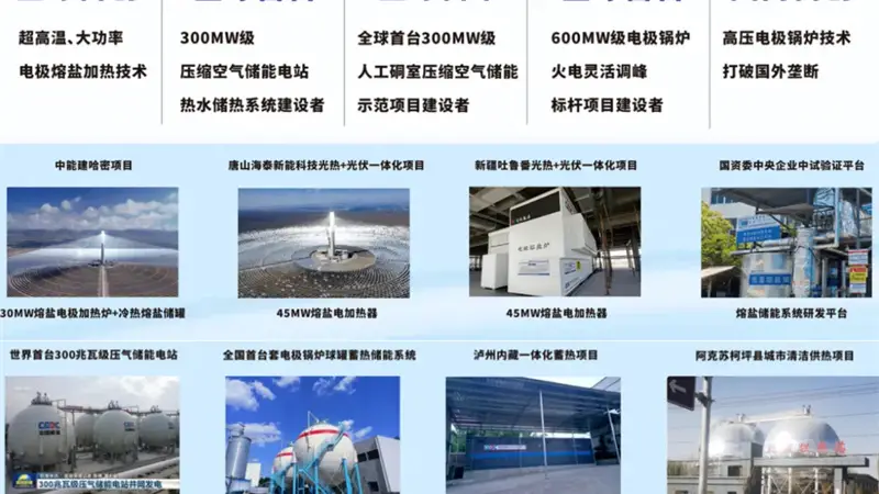 800℃高温熔盐储能如何赋能光热?华源前线全系列储热加热技术与方案亮相西宁光热大会
