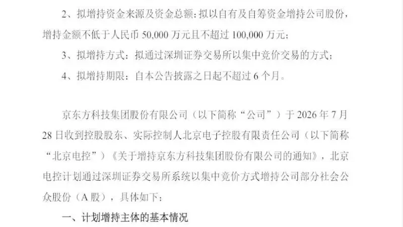 股价回调超40%后,千亿市值京东方实控人出手!计划最高增持不超10亿元
