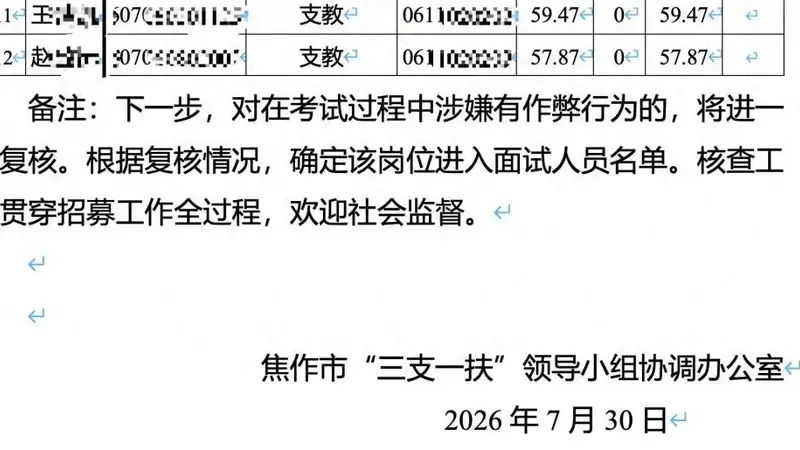 河南多地重新发布“三支一扶”名单,人数变少了