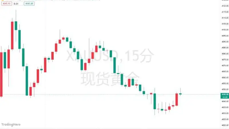全球央行一季度购金量遭大幅下修!金价“最大引擎”要降温?