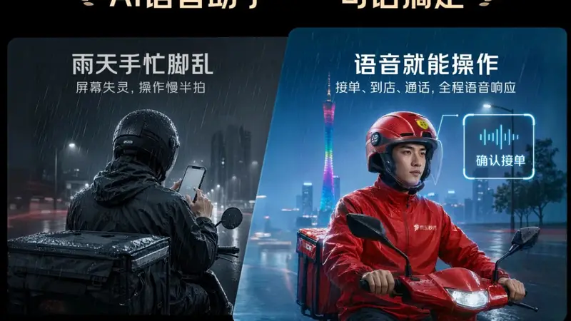 京东外卖AI智能头盔来了!内置「单王路线」,还能语音交互