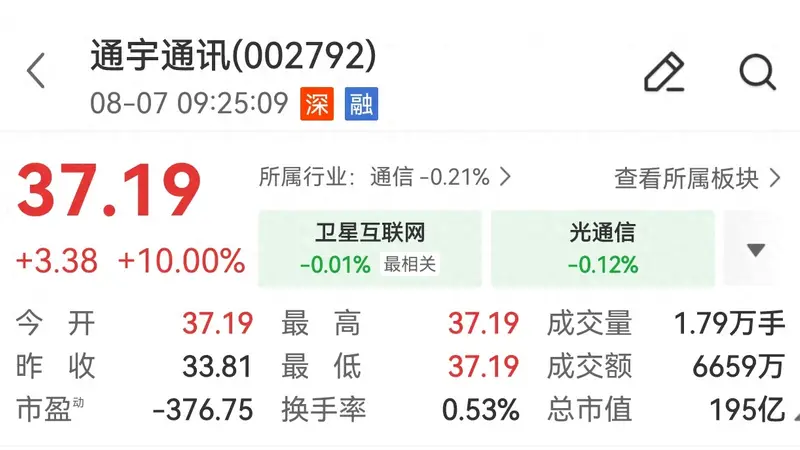 发布澄清公告后,通宇通讯再度涨停