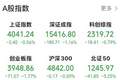 001229，盘后成交5067万元，主板第一