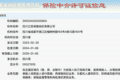 哈啰二度拿下保险经纪牌照，共享三巨头悉数布局保险赛道