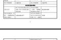 8.66元/股！长鑫科技定价超过预期，市盈率为308.92倍，7月16日进行网上和网下申购，发行市值达到约5792亿，首日涨幅有望超5倍