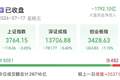 沪指失守3800点，陈果、张忆东研判