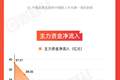 图解牛熊股医药板块涨幅居前，CPO、半导体概念股回调明显